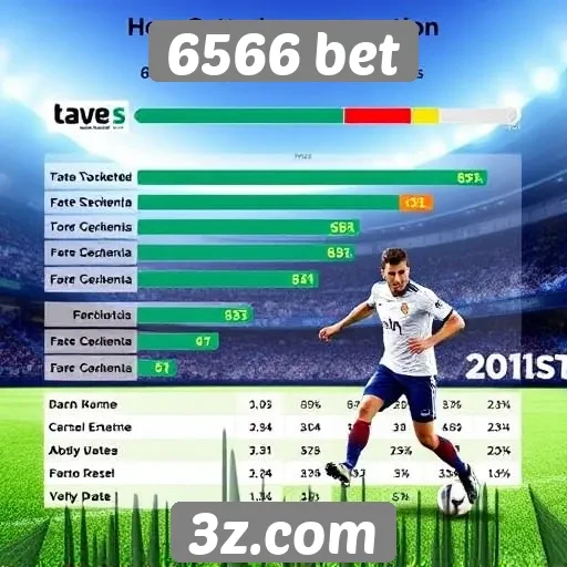 Estatísticas de usuários ativos em 6566 bet